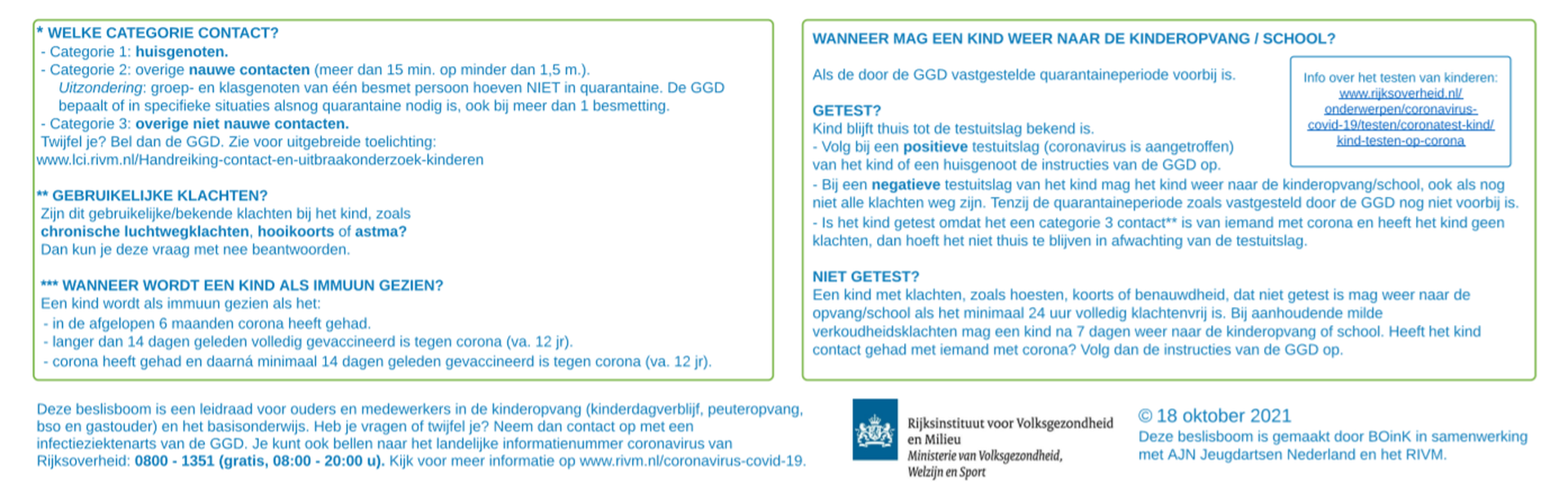 foto nb beslisboom